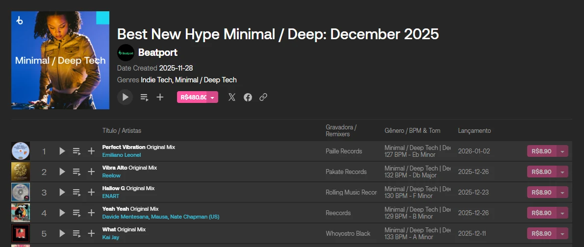 Playlist Best New Hype Minimal / Deep: December 2025 do Beatport, com Hallow G de ENART na terceira posição